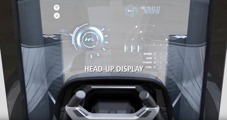 heads up display